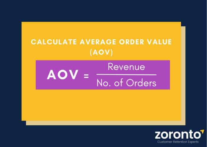 The formula to calculate average order value