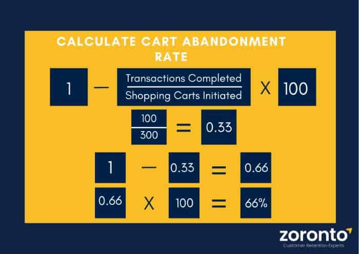 how ecommerce shopping cart abandonment rate is calculated along with an example.