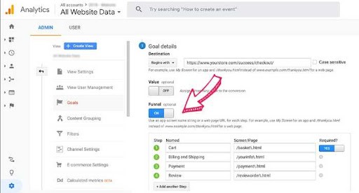 Create and activate a funnel as part of shopping cart abandonment rate tracking on Google Analytics