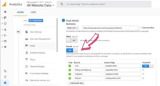 Create and activate a funnel as part of shopping cart abandonment rate tracking on Google Analytics