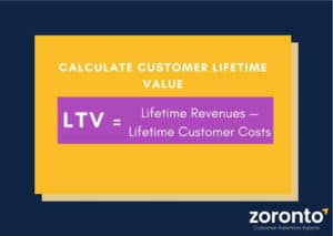 how to measure ecommerce customer lifetime value