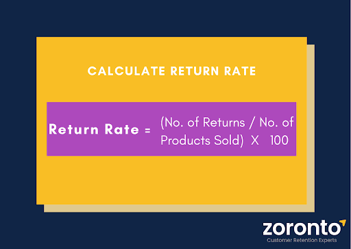 how to calculate the return rate on your ecommerce brand